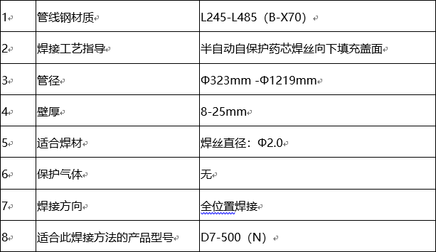 D7-500(N)参数