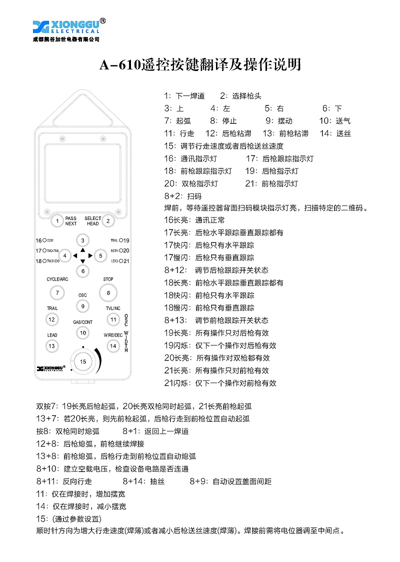 管道自动焊机