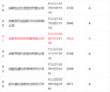 熊谷公司