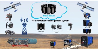 管道自动焊机之AS4.0产品营运数据管理系统